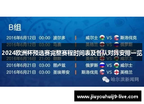 2024欧洲杯预选赛完整赛程时间表及各队对阵安排一览
