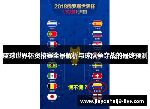 篮球世界杯资格赛全景解析与球队争夺战的最终预测